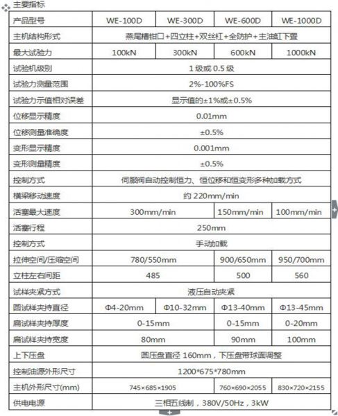 WE-2000/2000KN數顯（xiǎn）液壓萬能試驗機