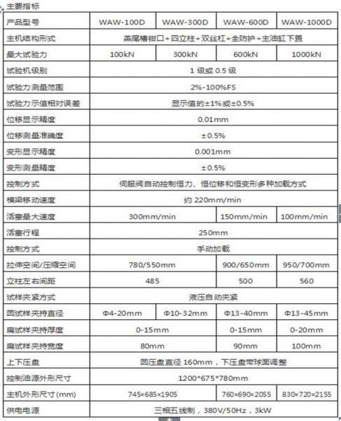 WEW-600D-1000D微機屏顯式液壓（yā）萬能試驗（yàn）機（jī）