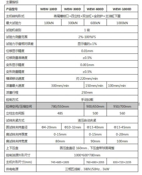 100kN微（wēi）機屏顯（xiǎn）液（yè）壓（yā）萬能試驗機